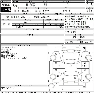Honda N BOX