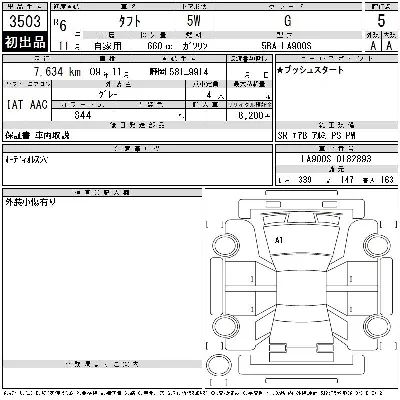 Daihatsu TAFT