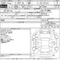 Subaru Pleo Plus