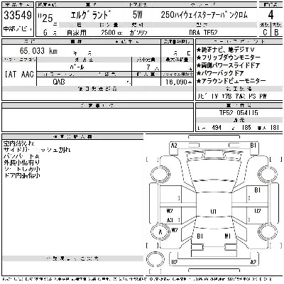 Nissan ELGRAND