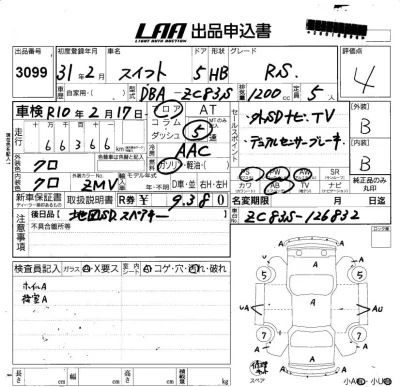 Suzuki SWIFT