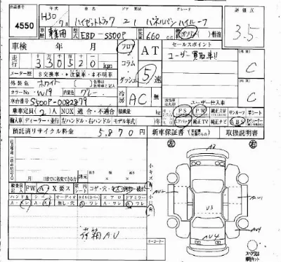 Daihatsu HIJET TRUCK