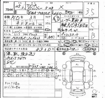 Suzuki WAGON R STINGRAY