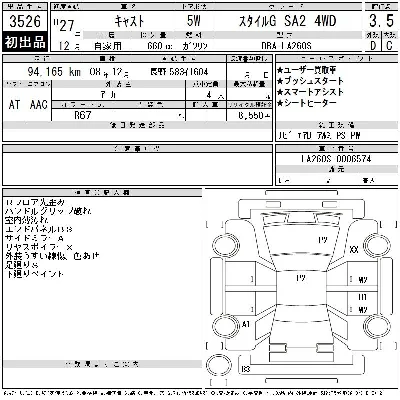 Daihatsu Cast