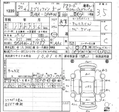 Suzuki EVERY