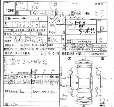 Suzuki KEI
