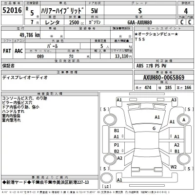 Toyota HARRIER HYBRID
