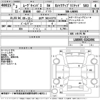 Daihatsu Move Canbus