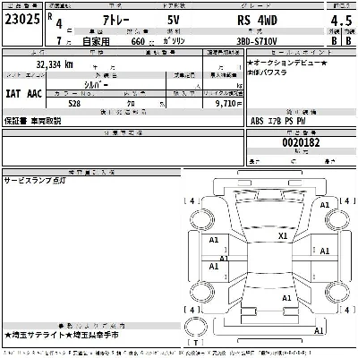 Daihatsu Atrai