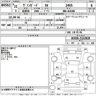 Toyota Vanguard