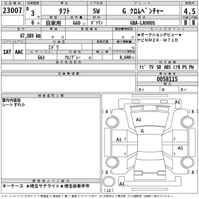 Daihatsu TAFT