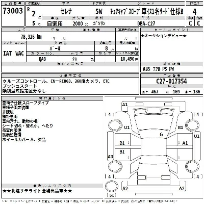 Nissan SERENA