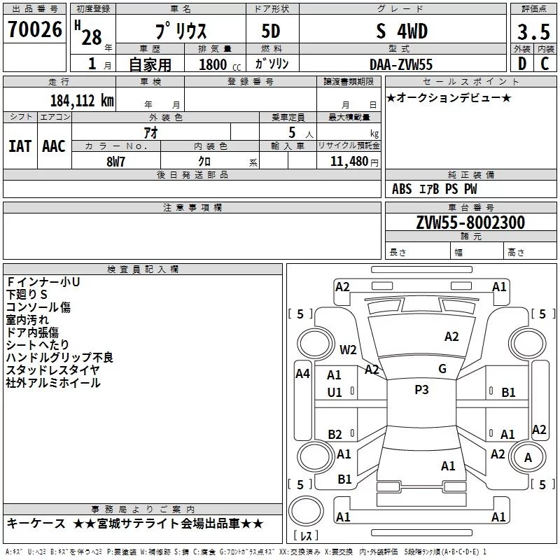 Toyota Prius  с аукциона в Японии