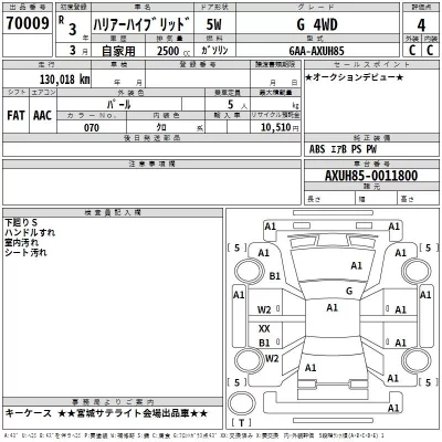 Toyota HARRIER HYBRID