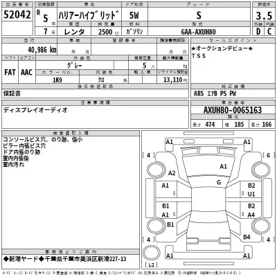 Toyota HARRIER HYBRID