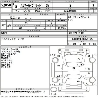 Toyota HARRIER HYBRID