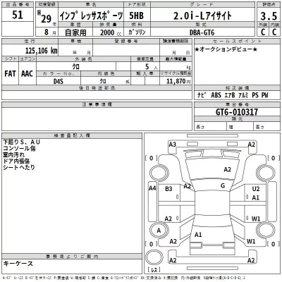 Subaru IMPREZA