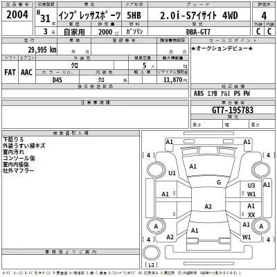 Subaru IMPREZA