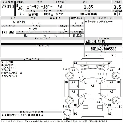 Toyota Corolla Fielder