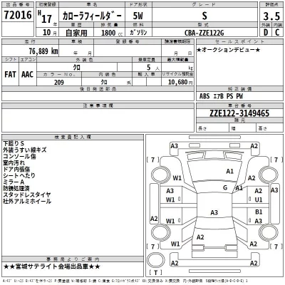 Toyota Corolla Fielder