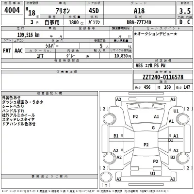 Toyota Allion