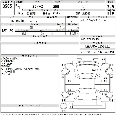 Daihatsu MIRA E S