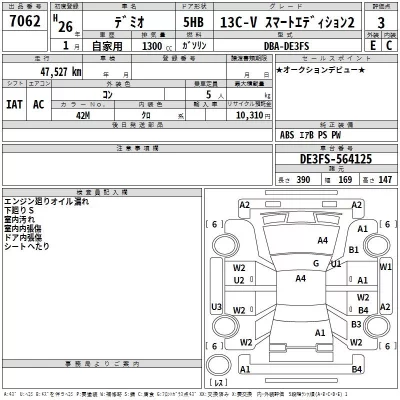 Mazda DEMIO