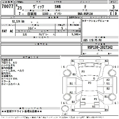 Toyota Vitz