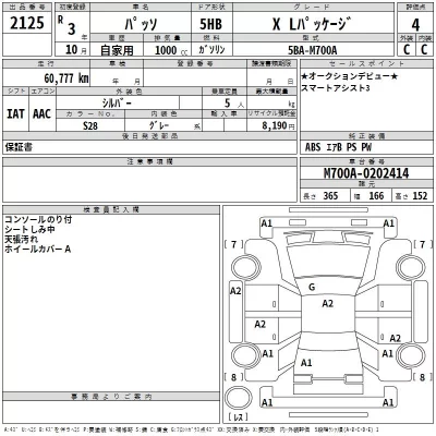 Toyota Passo