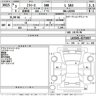 Daihatsu MIRA E S