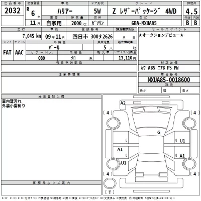 Toyota Harrier