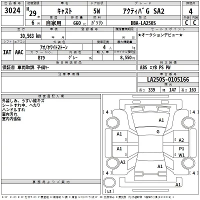 Daihatsu Cast