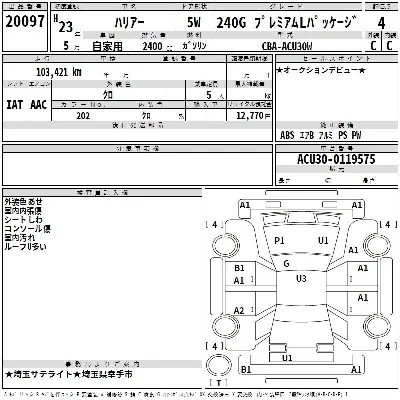 Toyota Harrier