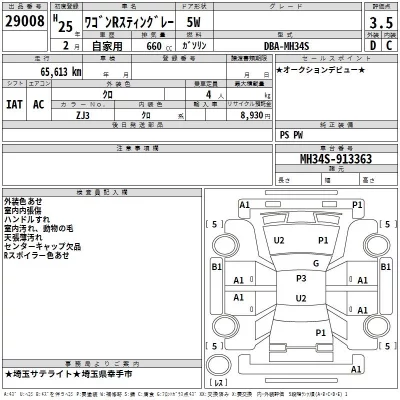 Suzuki WAGON R STINGRAY