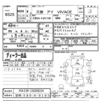 Mitsubishi i