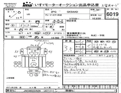 Nissan UD