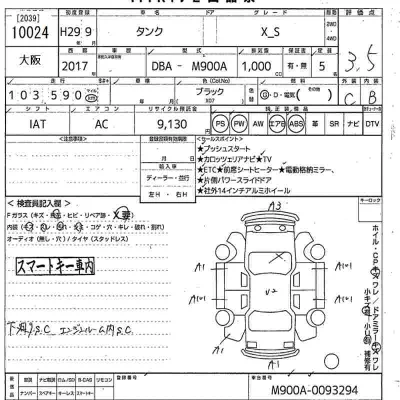 Toyota Tank