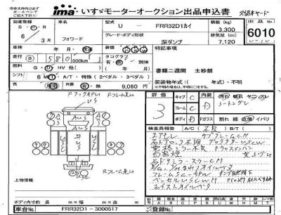 Isuzu FORWARD