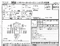 Nissan UD