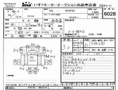 Nissan ATLAS