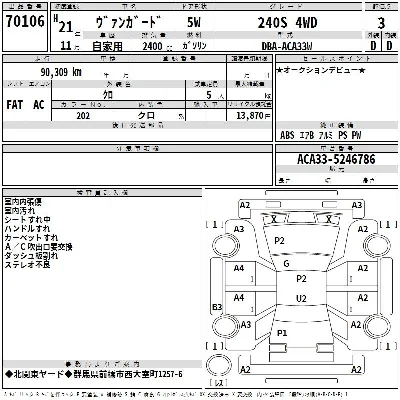 Toyota Vanguard