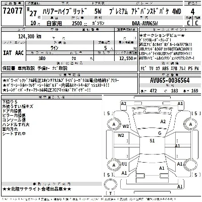 Toyota HARRIER HYBRID