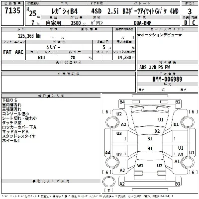 Subaru LEGACY B4