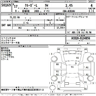 Toyota Kluger V
