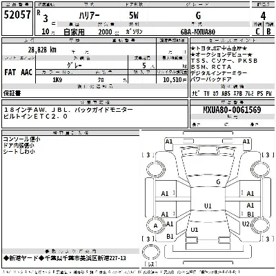 Toyota Harrier