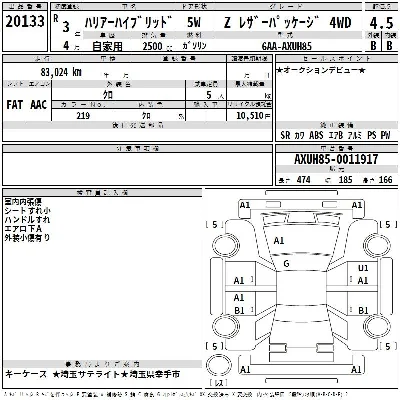 Toyota HARRIER HYBRID