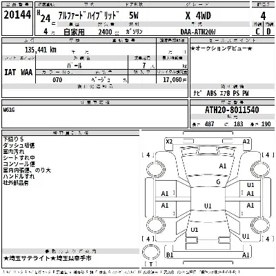 Toyota ALPHARD HYBRID