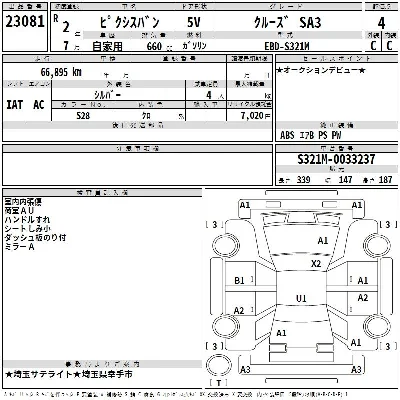 Toyota Pixis Van