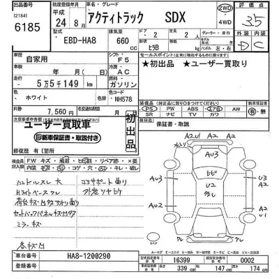 Honda Acty