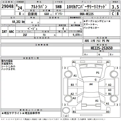 Suzuki ALTO LAPIN
